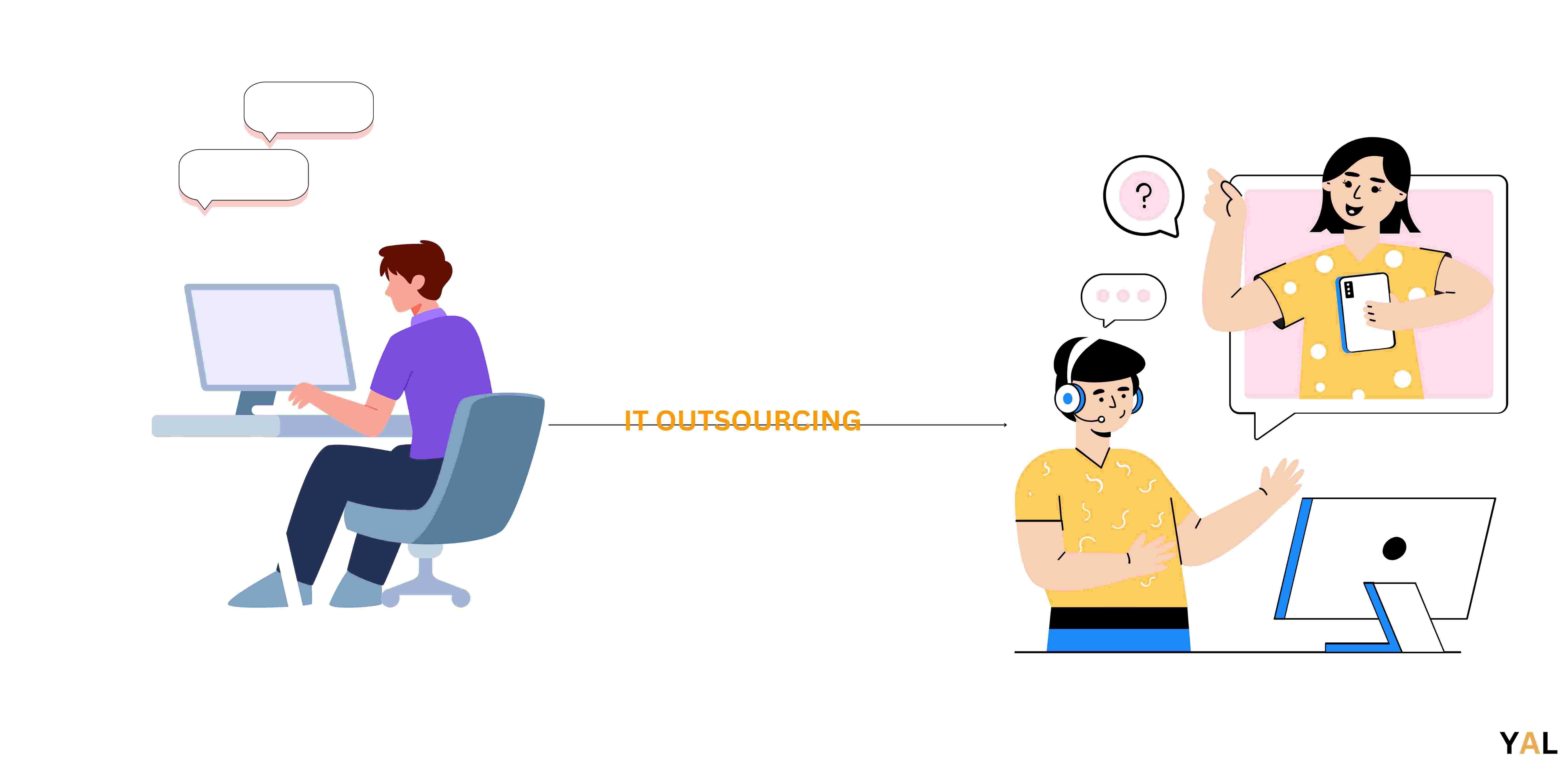 Start your outsourcing journey here