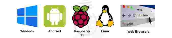 Wide Range of Platforms to work on
